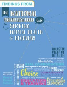 Smoking, Mental Health & Recovery - The National Conversation Cafe