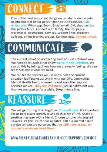 Back of Postcard for Connect, Communicate and Reassure FINAL