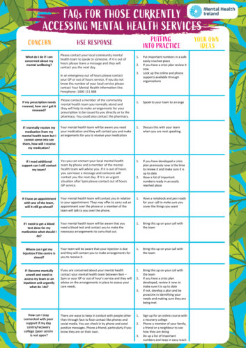Service User FAQ FINAL
