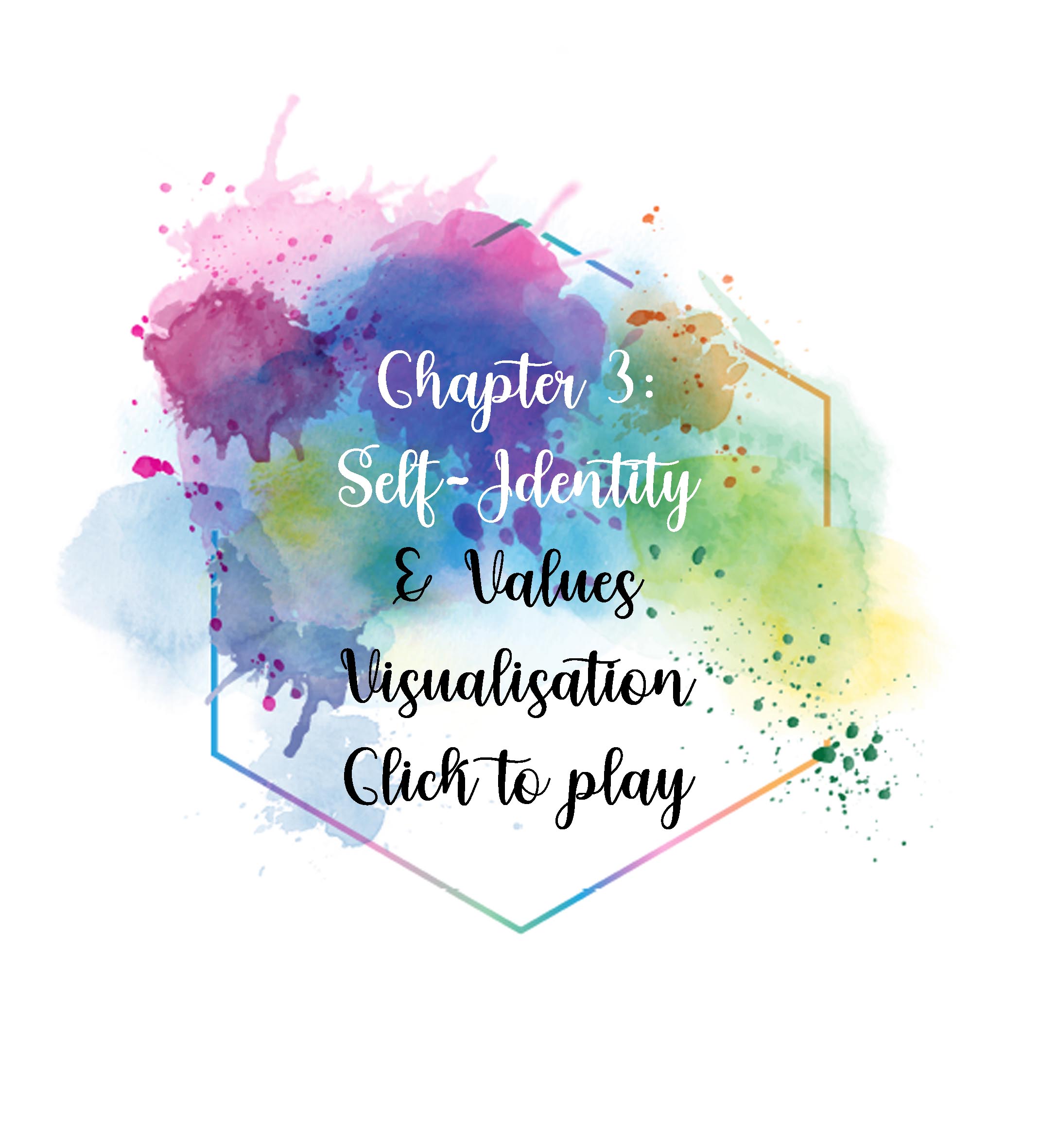 Chapter 3 Visualisation Click to Play