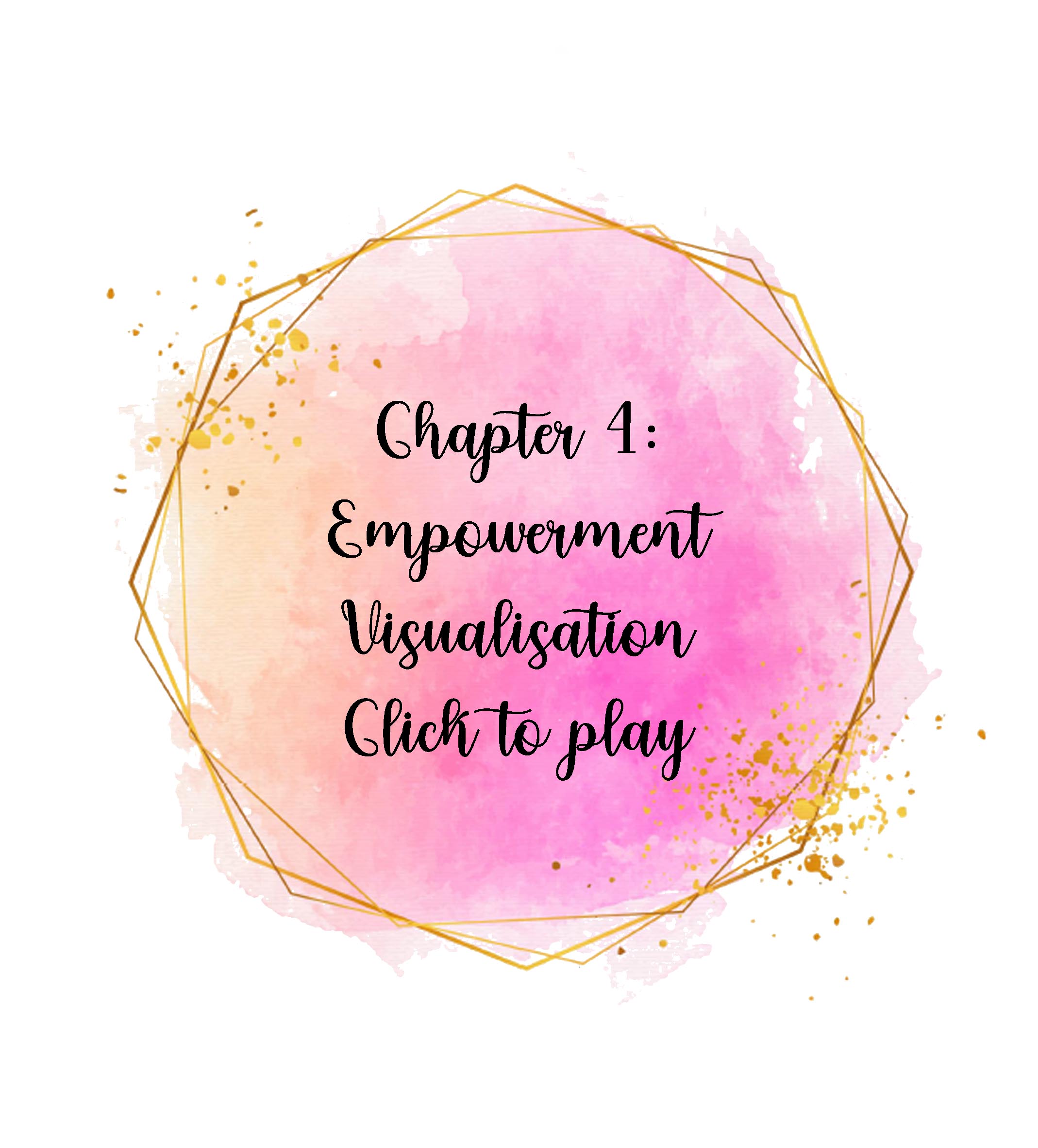 Chapter 4 Visualisation Click to Play