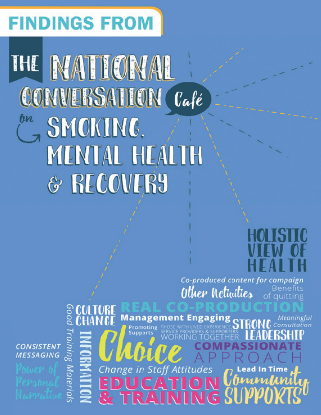 Smoking, Mental Health & Recovery
