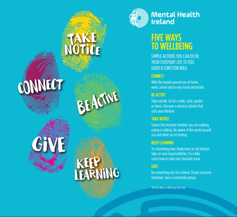 Five Ways to Wellbeing