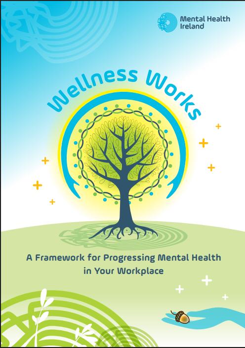 Wellness Works Workplace