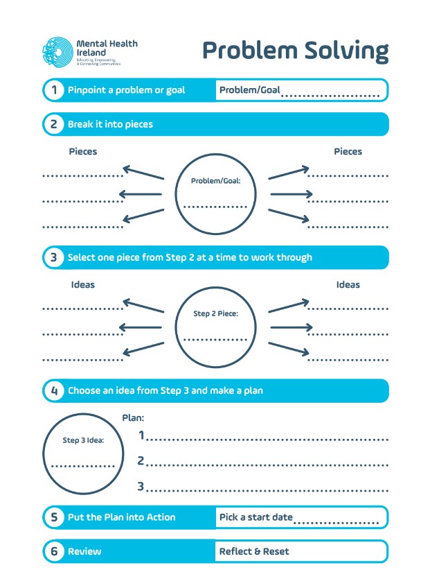 Problem Solving Worksheet