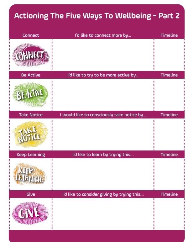 Step 1 Worksheet – Actioning the Five Ways to Wellbeing