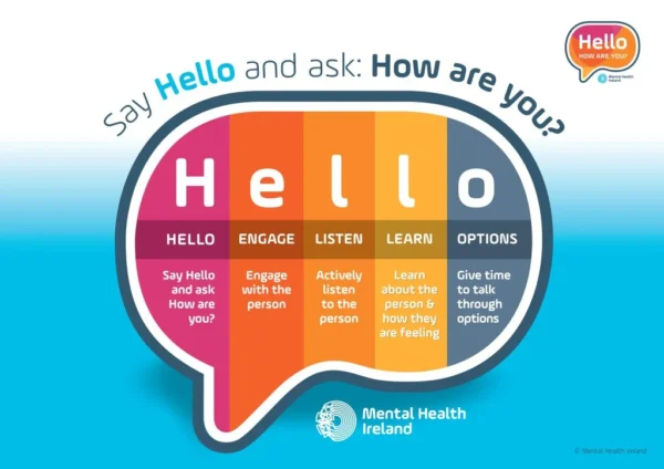 The hello framework encourages people to say hello, engage with each other, listen, learn and signpost others to support options