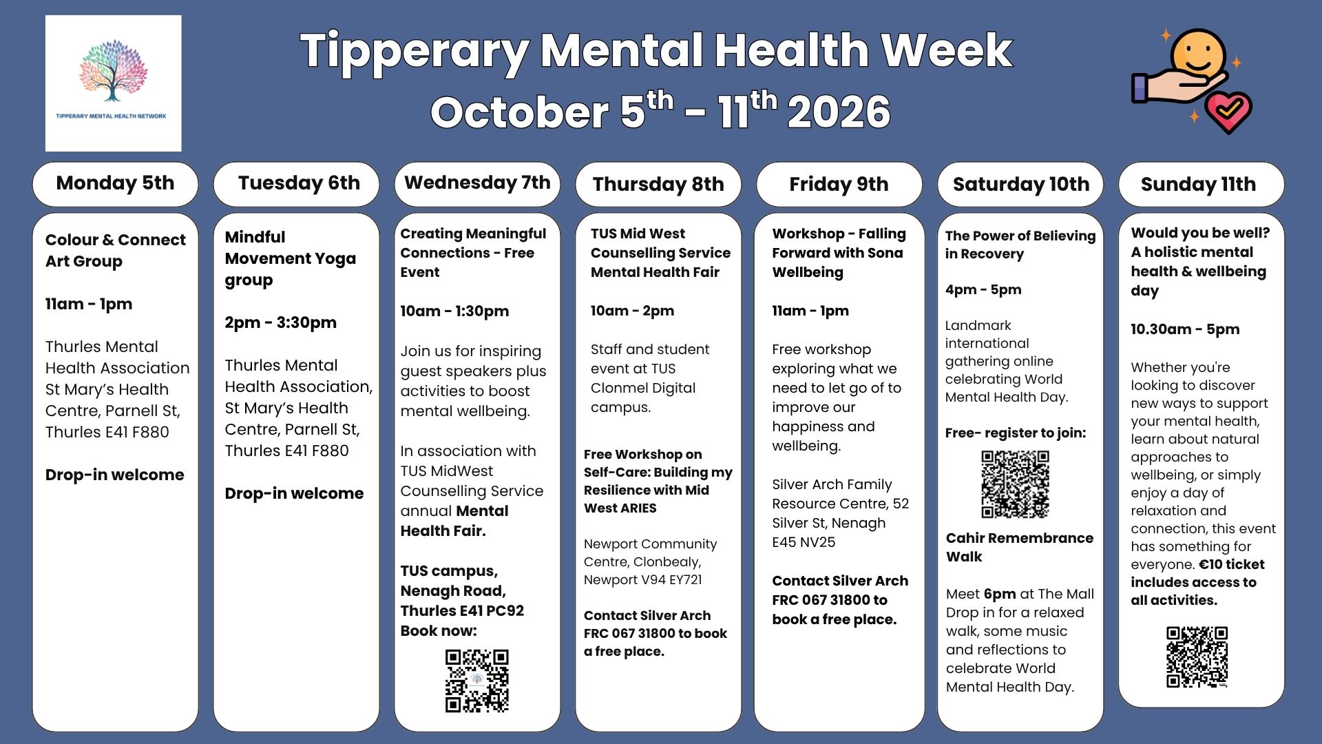 Tipperary Mental Health Week